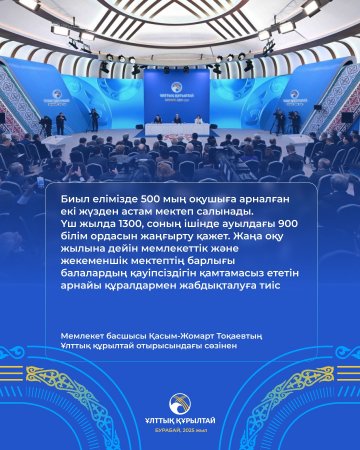 Мемлекет басшысы Қасым-Жомарт Тоқаевтың Ұлттық құрылтай отырысындағы сөзінен
